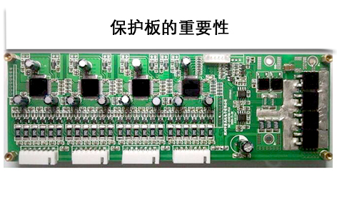ac米兰体育官网组与保护板的重要性.jpg ac米兰体育官网组与保护板的重要性.jpg